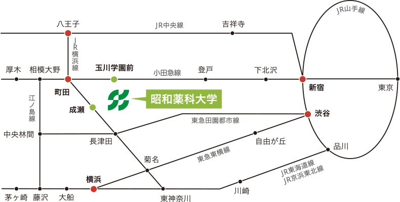 アクセス
