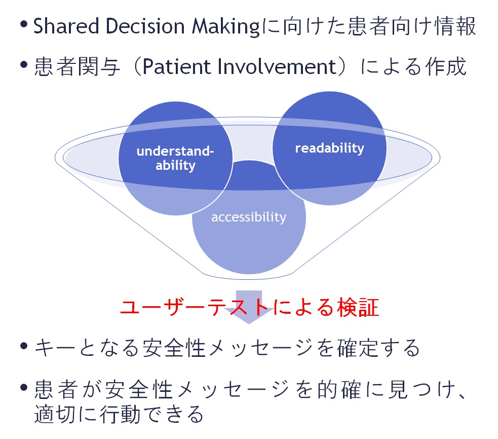 医薬品情報部門 | 昭和薬科大学